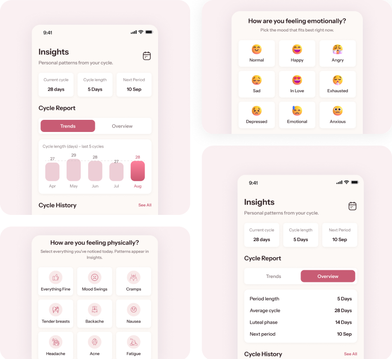 Period Tracker: Menstrual Cycle & Fertility App strategy and solutions